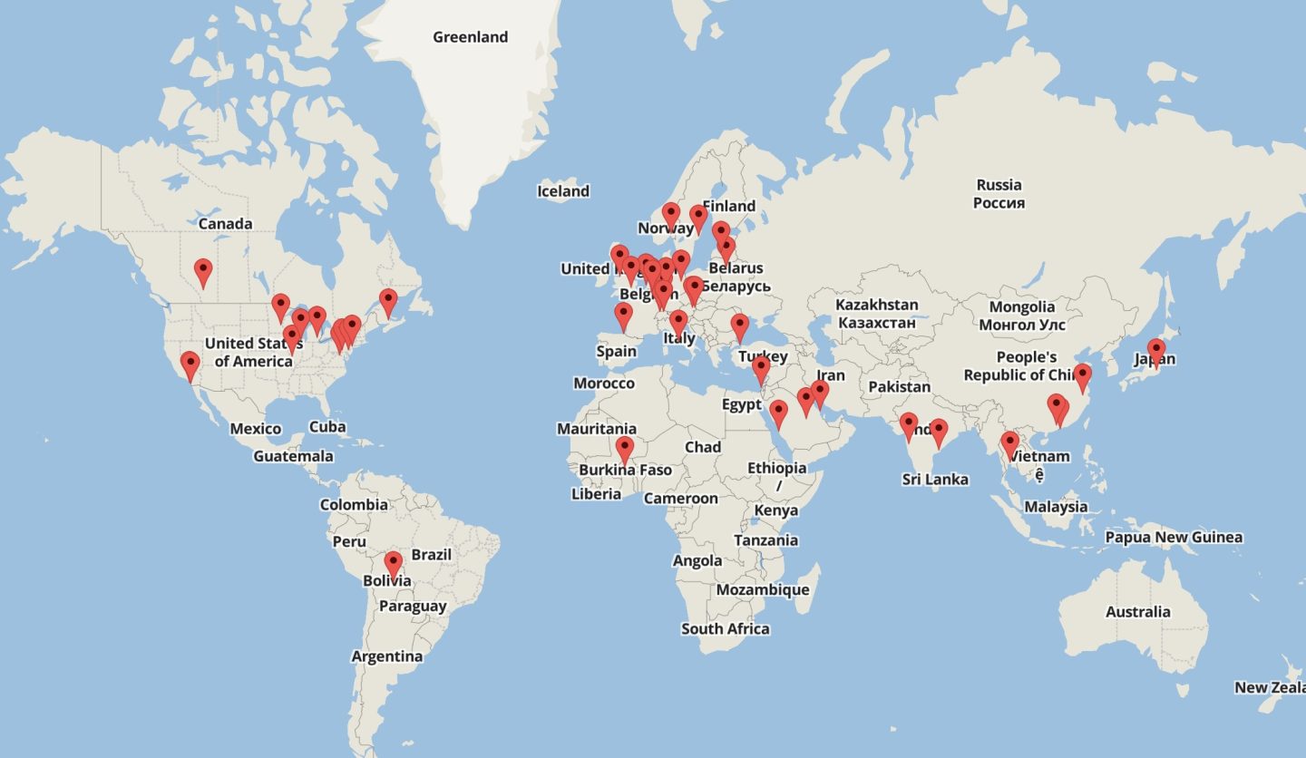 Last 200 visits
